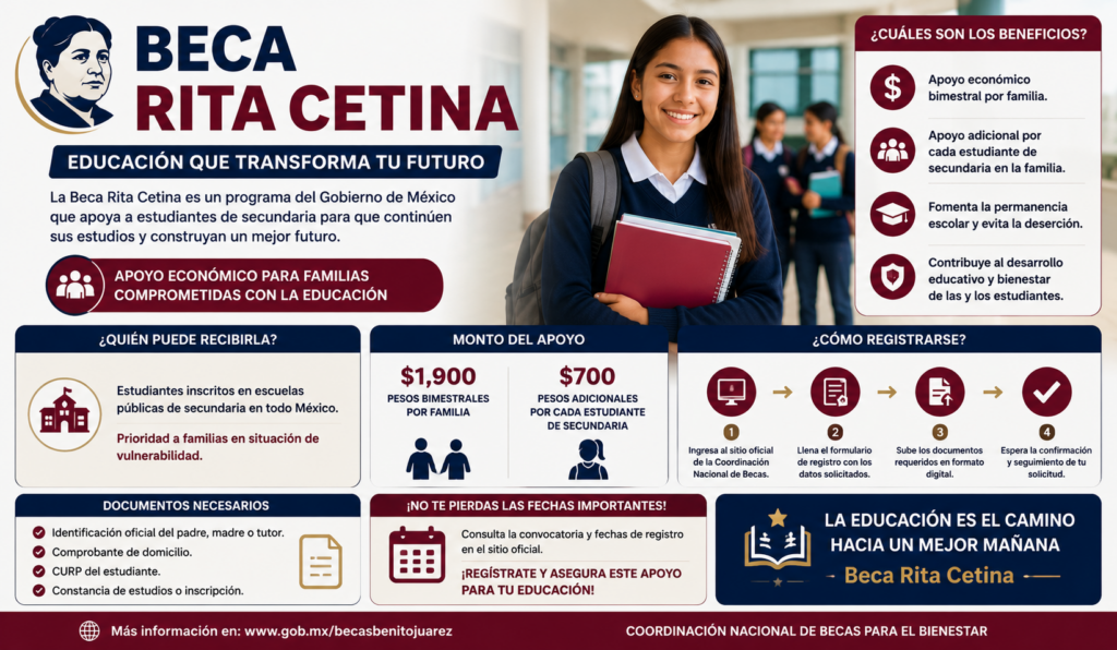 Beca Rita Cetina